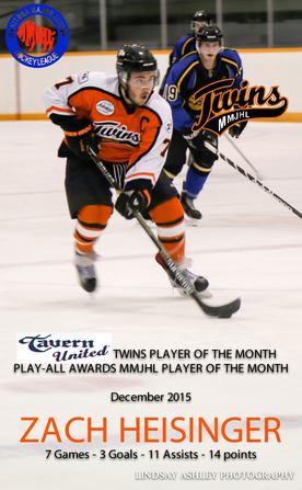 December 2015 - Player of the Month